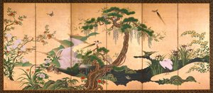 Birds and Flowers of Spring and Summer